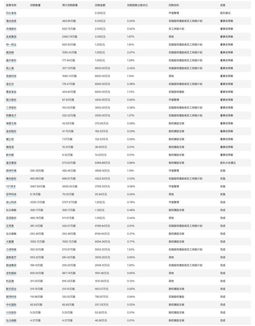 1月份中国PPI环比同比降幅均收窄