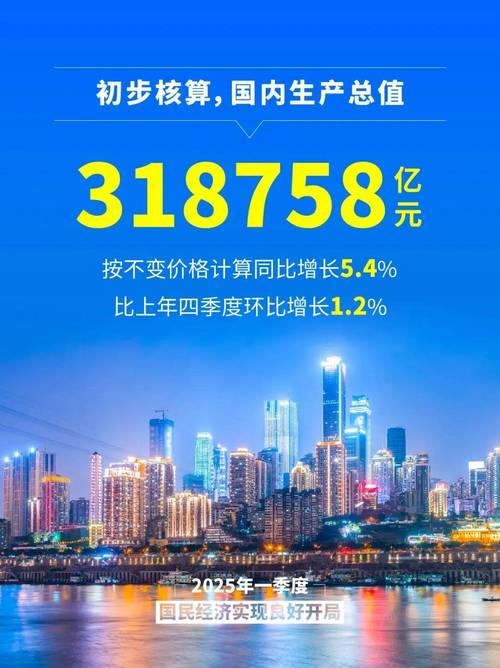 1月金融数据迎“开门红” 助力实体经济平稳开局