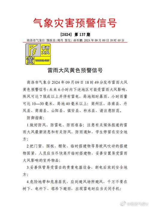 黑龙江省依安县发布雷雨大风黄色预警_1