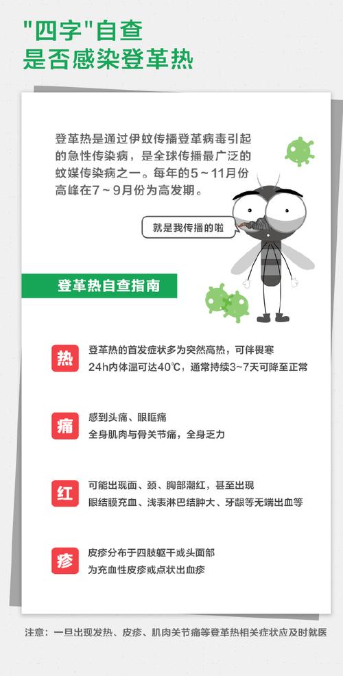 深圳新增115例登革热病例 29个社区有传播风险