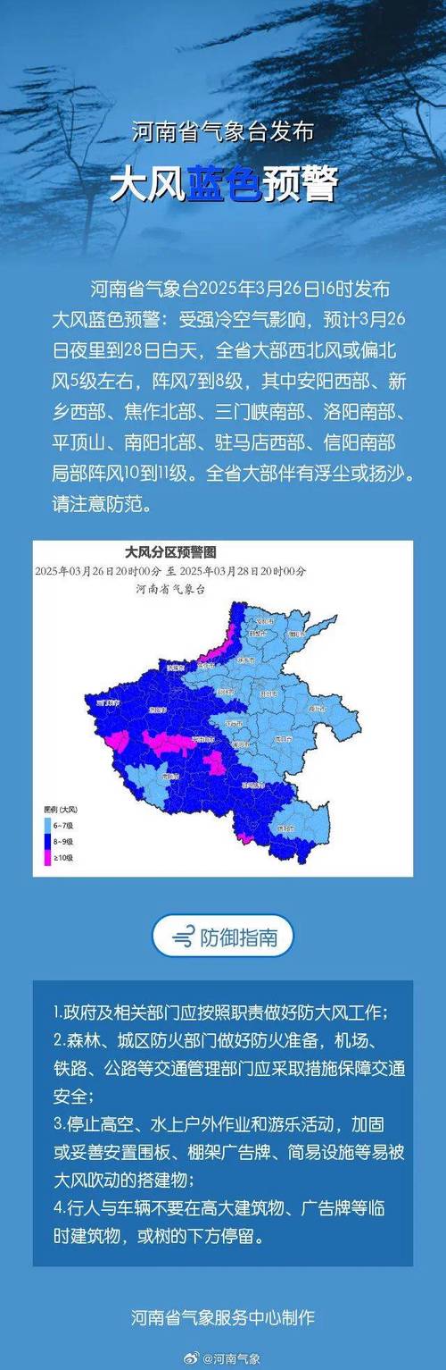 陕西省长安区发布大风蓝色预警