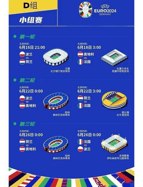 观战欧洲杯 送你熬夜正确“姿势”