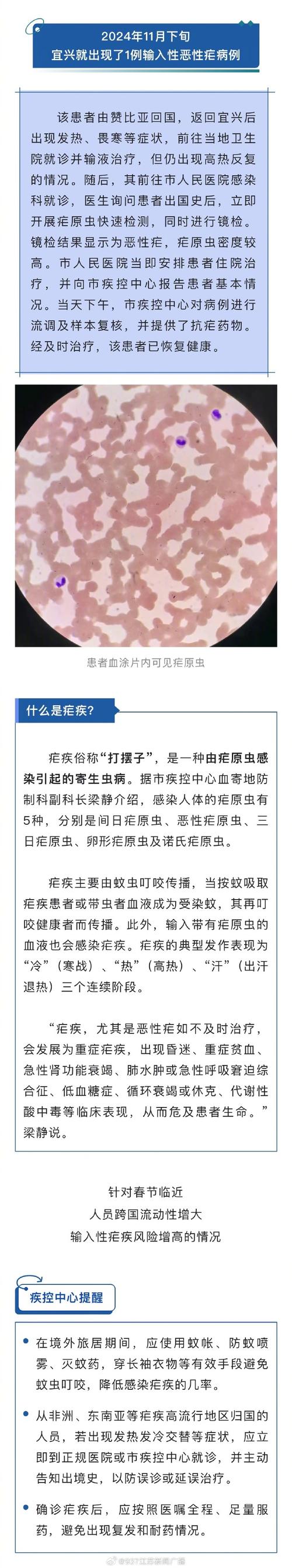 阿富汗过去六个月登记超1000例疟疾病例