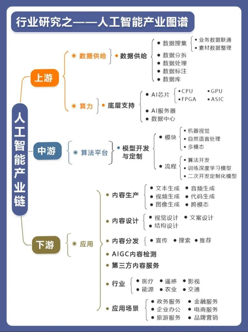 聚焦集成电路、人工智能等 全国部署推进628个质量强链项目
