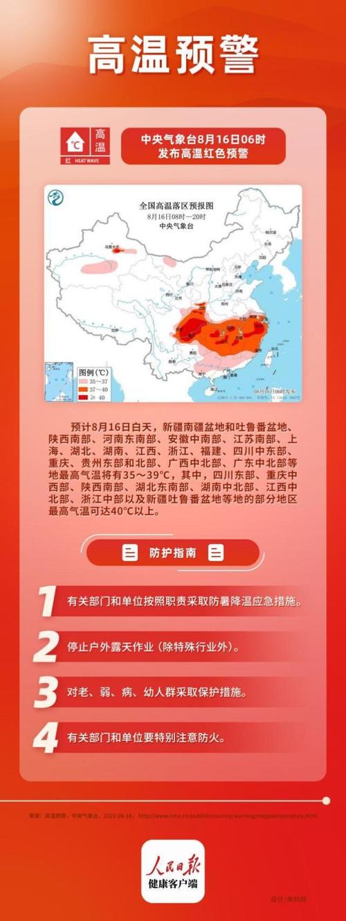 高温红色预警!6月10日白天 河北衡水、邢台、邯郸局地可达40℃以上