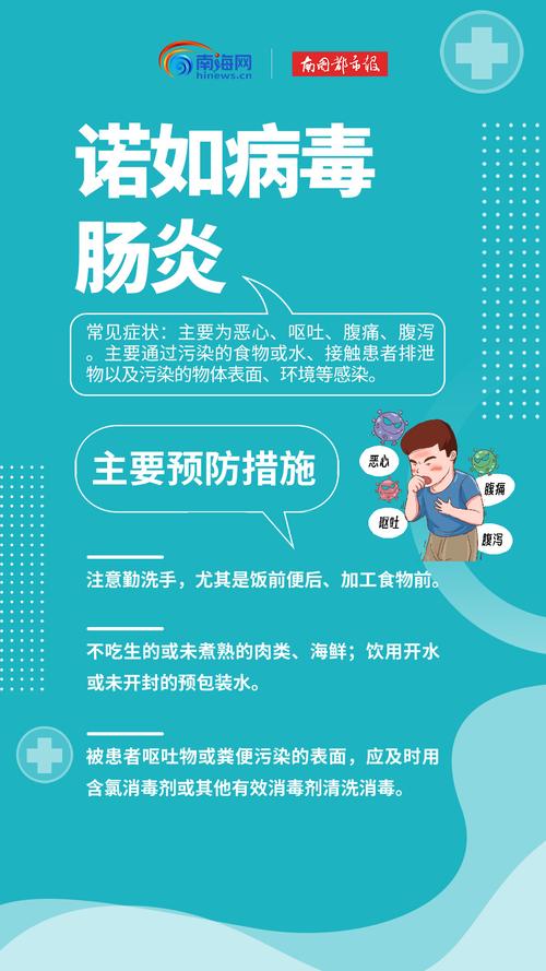海报|传染病威胁要关注 这份预防指南请收好