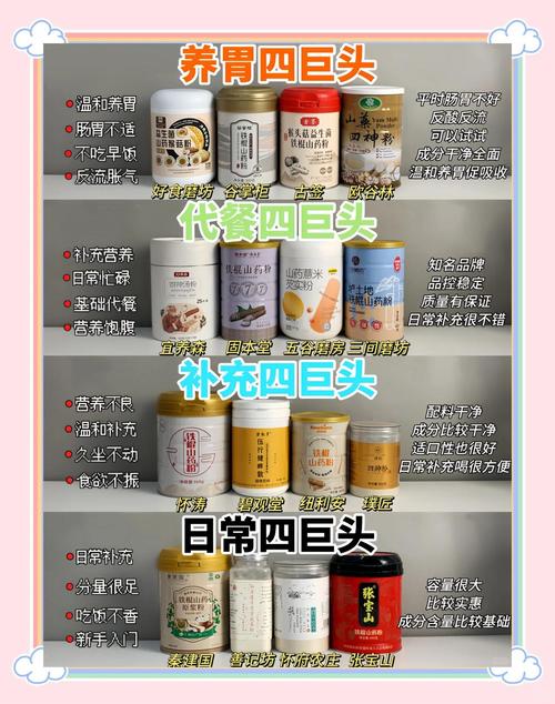 这些“养胃食物”没你想得那么神,这么多年或许我们都吃错了