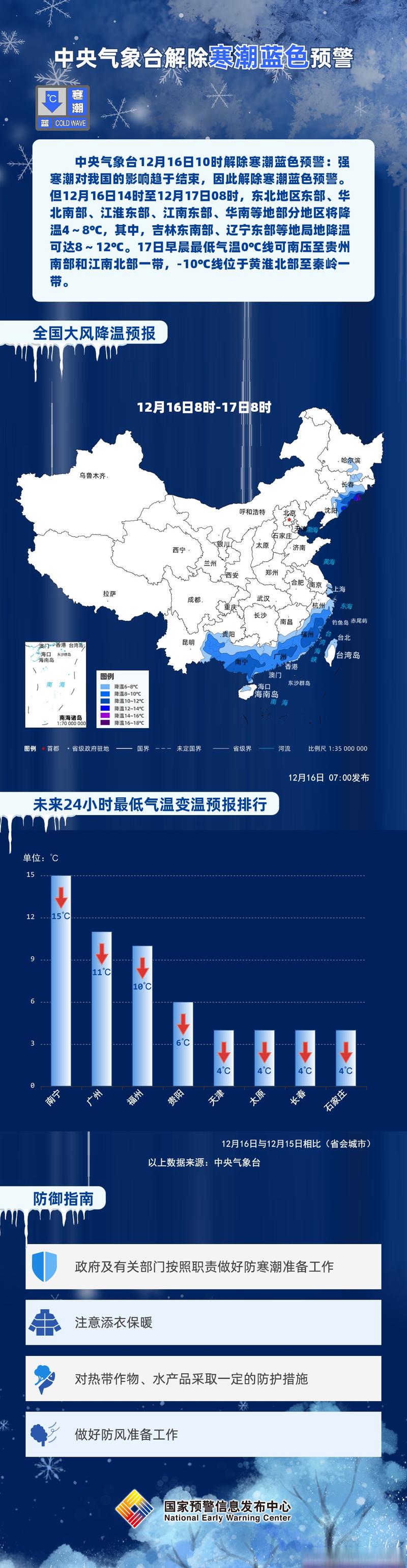 陕西省定边县发布寒潮蓝色预警_1