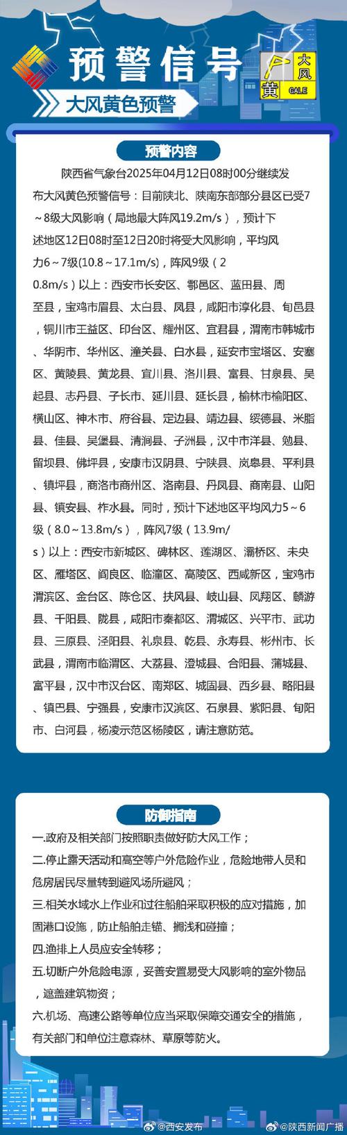 陕西省佛坪县发布雷雨大风黄色预警