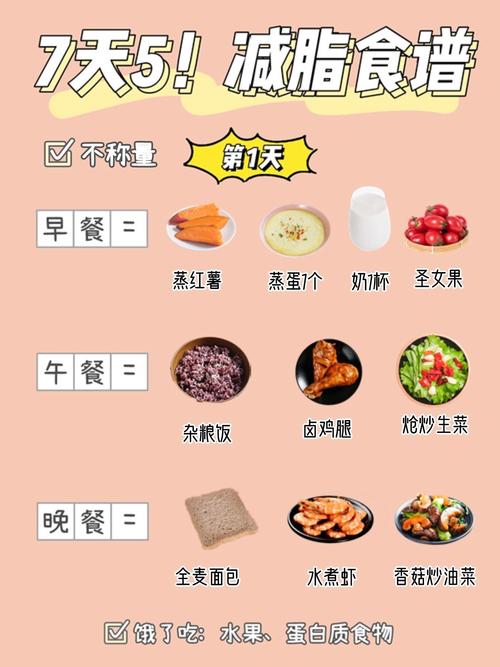 定时定量、合理搭配 长假这样饮食更健康
