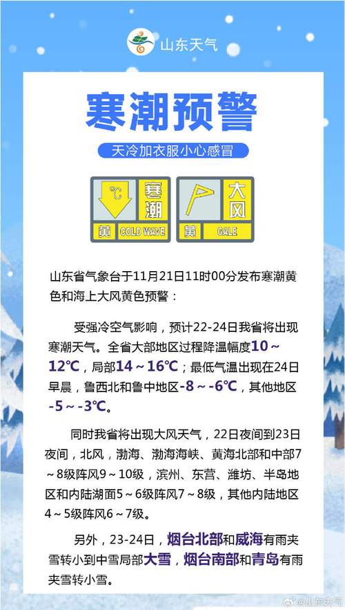 山东省沂水县发布低温黄色预警