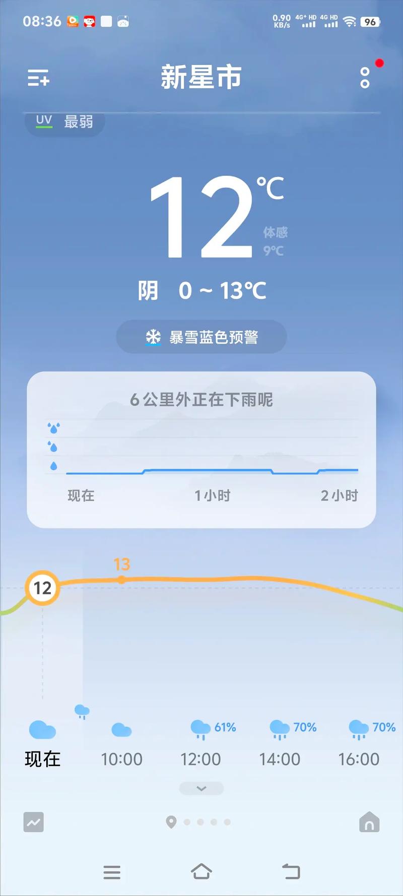 浙江省慈溪市发布霜冻蓝色预警