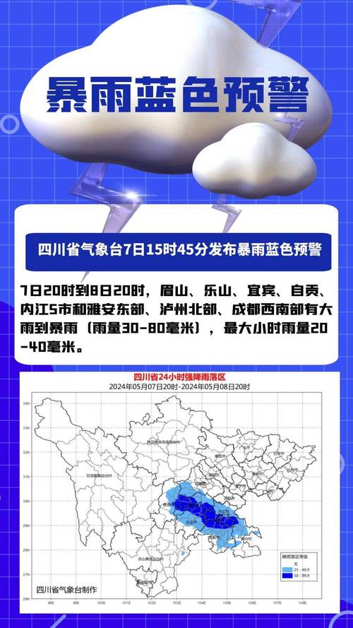青海省西宁市发布暴雨蓝色预警_3