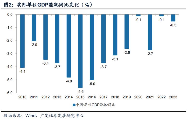 阿根廷今年上半年国内生产总值同比下降3.4%