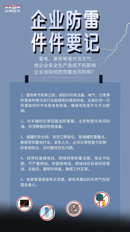 雷电高发期,这些防雷知识需get