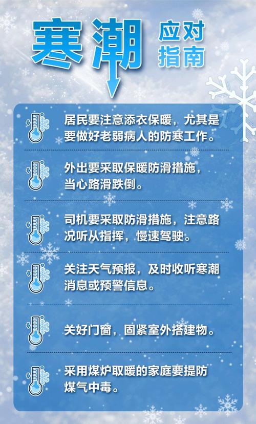 陕西省商州区发布寒潮蓝色预警