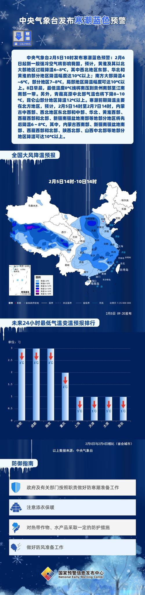 黑龙江省塔河县发布寒潮蓝色预警_2