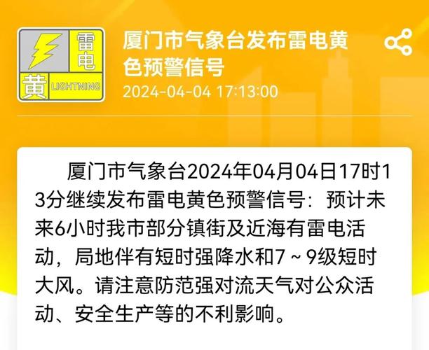福建省翔安区发布雷电黄色预警
