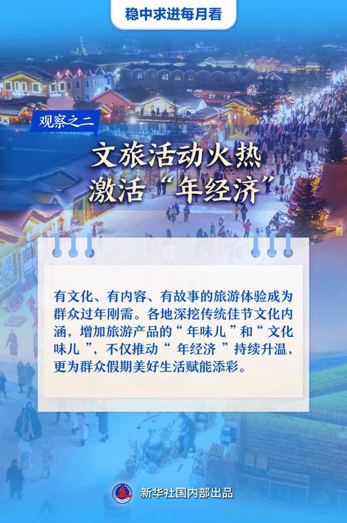 新产品、新业态、新线路 释放国庆文旅消费“新”增长