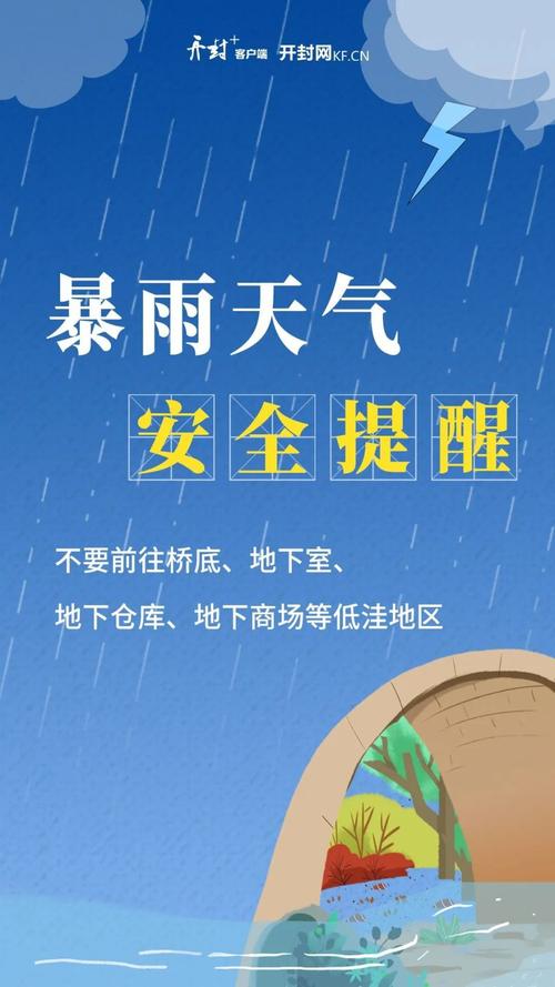 暴雨蓝色预警：内蒙古陕西山西等地部分地区有大到暴雨