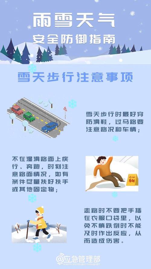 龙年首场寒潮携大范围雨雪来袭 暴雪防范指南请收好