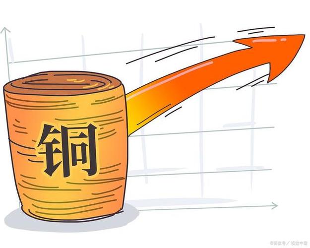 铜价“大涨大跌”,这座中国“铜都”为何能稳中有进?