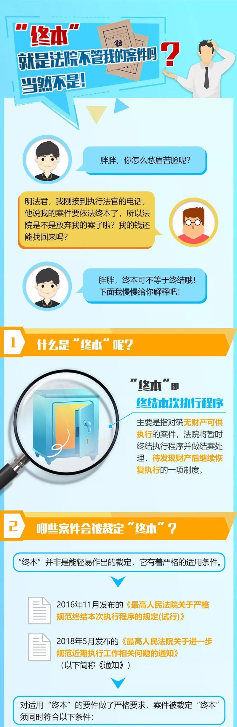 集中火力“终本清仓”,云南宣威有力度
