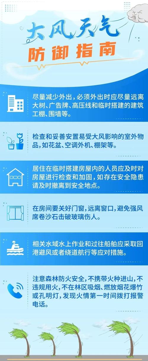 陕西省府谷县发布大风蓝色预警_1