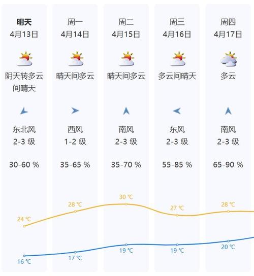 黑龙江省富锦市发布雷雨大风黄色预警_1