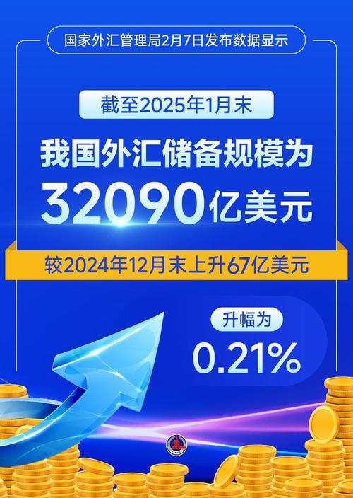 埃及计划到2030年将外汇收入增至3000亿美元