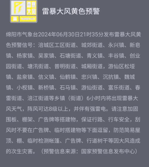 湖南省荷塘区发布雷雨大风黄色预警