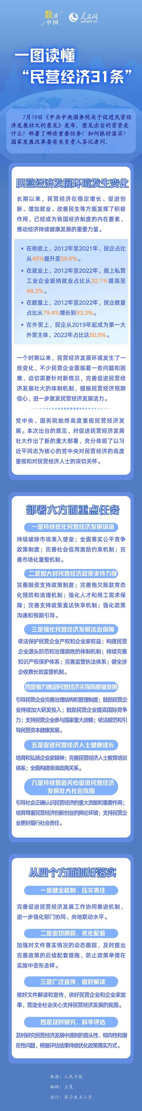稳中求进 民营经济大市浙江台州以“新”作答发展之问