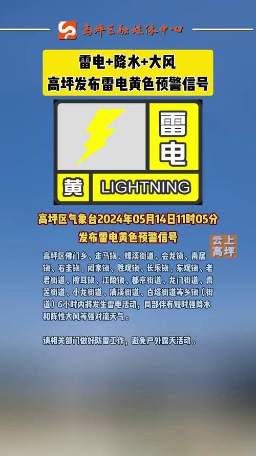 山东省东阿县发布雷电黄色预警_1