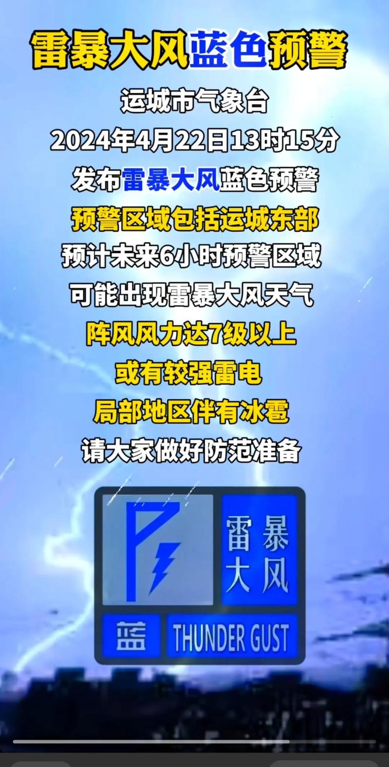 辽宁省辽阳市发布雷雨大风蓝色预警_2