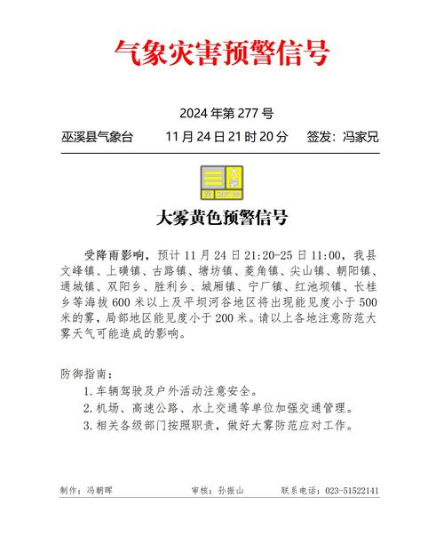 安徽省舒城县发布大雾黄色预警_1