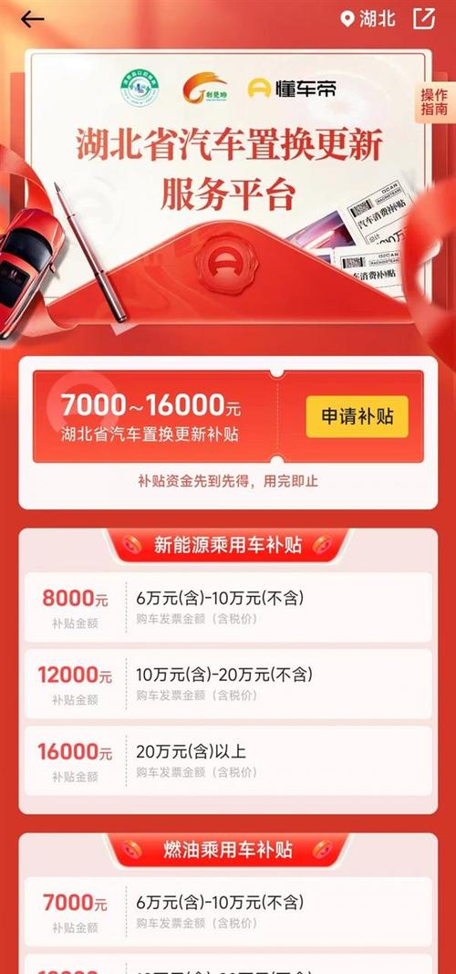 申领超5.96万人次,以旧换新带动湖南汽车销售超95亿元
