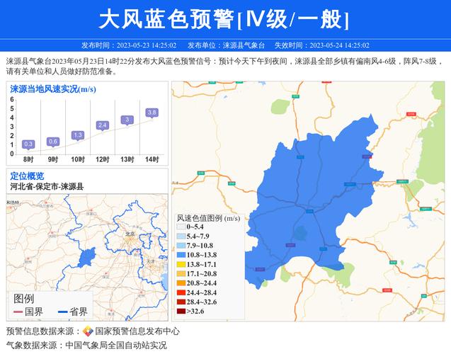 陕西省米脂县发布大风蓝色预警_2