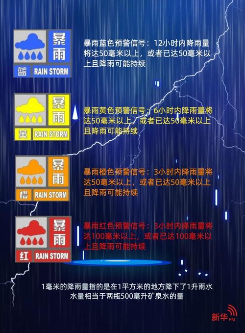 黑龙江省呼中区发布暴雨蓝色预警