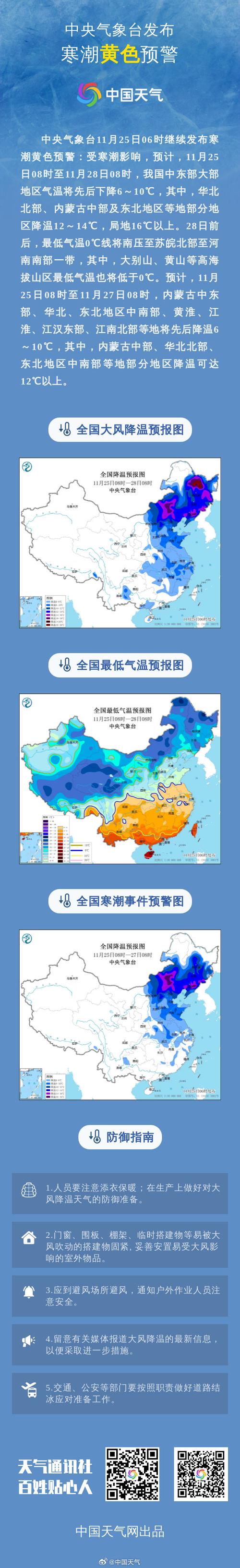 内蒙古自治区化德县发布寒潮黄色预警_4