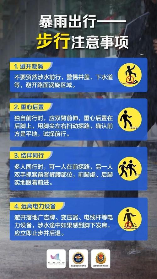 重庆针对重点区县发布山洪和渍涝灾害Ⅳ级（蓝色）预警