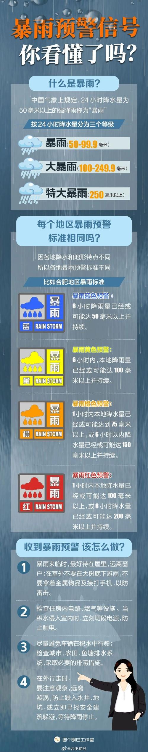 陕西省城固县发布暴雨黄色预警_2