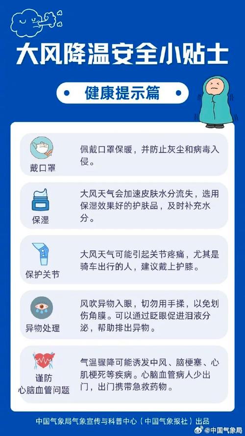 四川三月气候有“三高” 相关地区注意防范