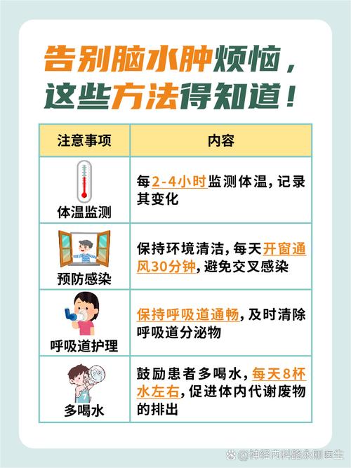 科普|高温之下,如何急救脑血管病患者?