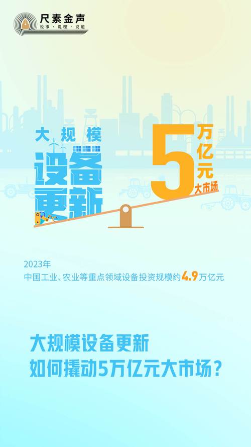 企业设备更新政策初见成效