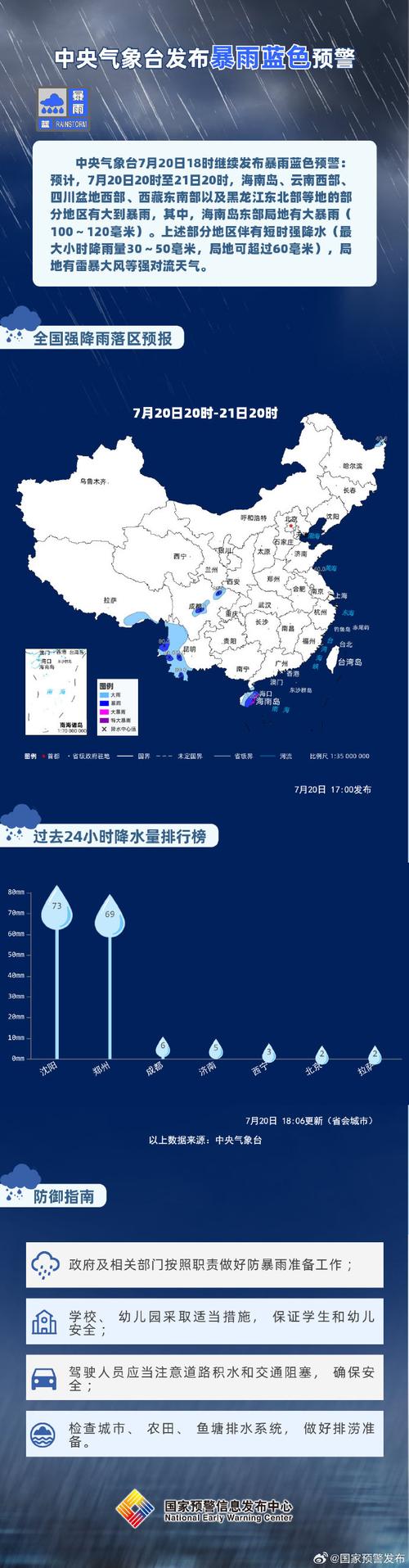 福建省松溪县发布暴雨蓝色预警_2