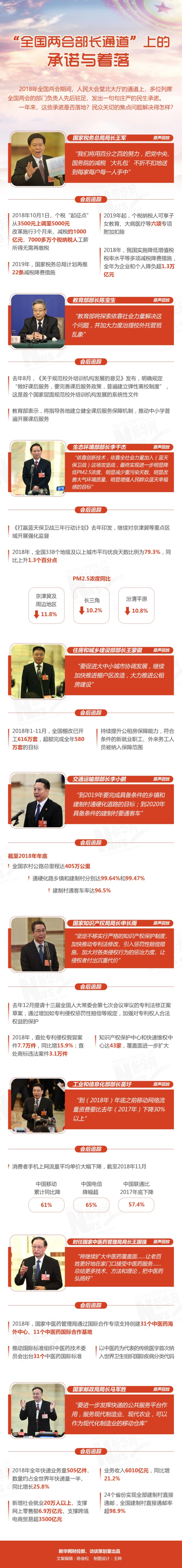 部长通道丨工信部部长四个关键字概括我国新型工业化