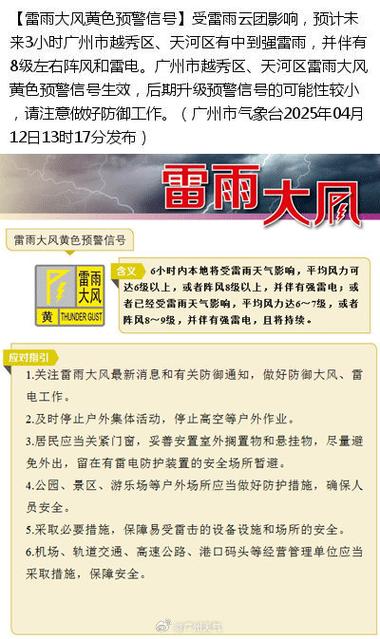 广西壮族自治区忻城县发布雷雨大风黄色预警