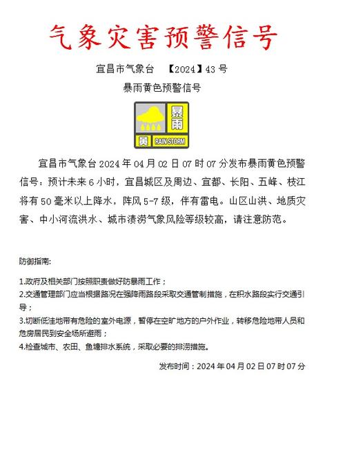 重庆市巫山县发布暴雨黄色预警
