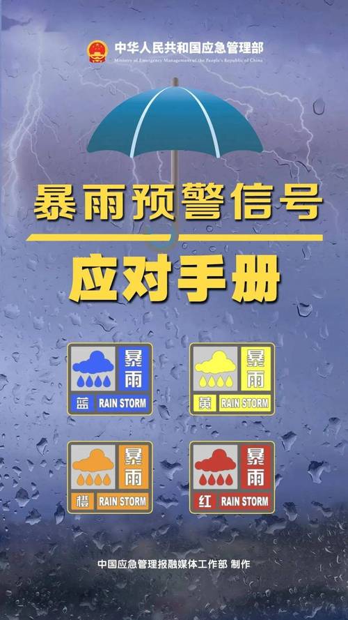 新疆维吾尔自治区昌吉回族自治州发布暴雨黄色预警
