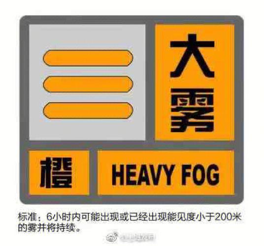 内蒙古自治区乌兰察布市发布大雾橙色预警